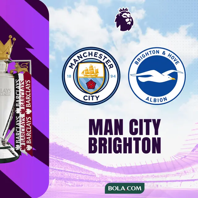 Liga Inggris - Man City Vs Brighton