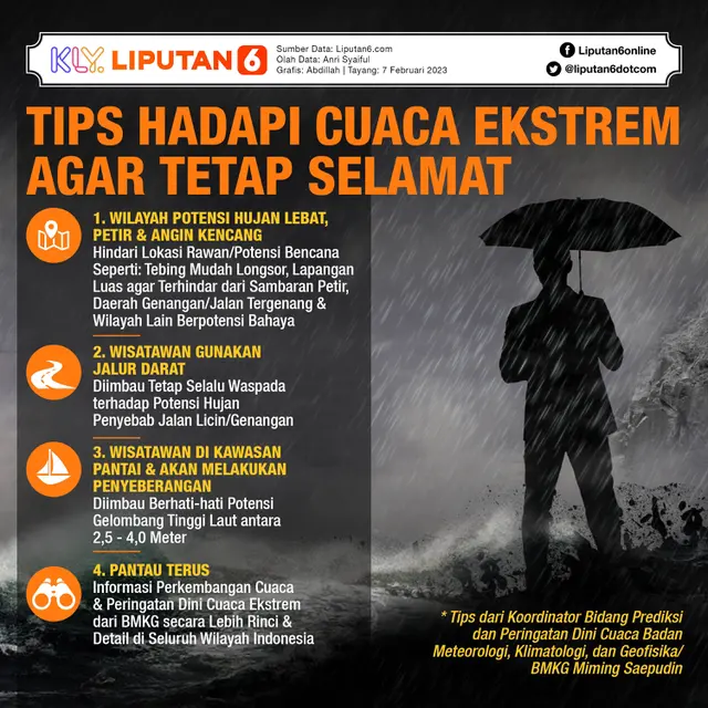 Infografis Tips Hadapi Cuaca Ekstrem agar Tetap Selamat. (Liputan6.com/Abdillah)