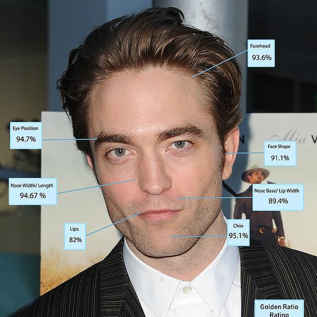 Ini 5 Pria Tertampan Di Dunia Menurut Sains Robert Pattinson Paling Ganteng Citizen6 Liputan6 Com
