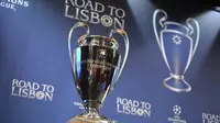Hasil Undian Babak 8 Besar Liga Champions 2013/2014