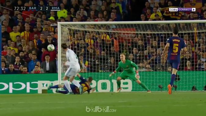 daftar admin slot Barcelona 2-2 Real Madrid | Liga Spanyol | Highlight Pertandingan dan Gol-gol