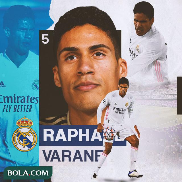 Real Madrid - Raphael Varane