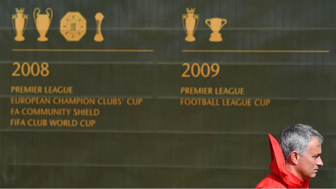 Manchester United, Liga Champions