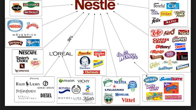 Nestle, Penguasa 8.500 Produk Ternama di Seluruh Dunia
