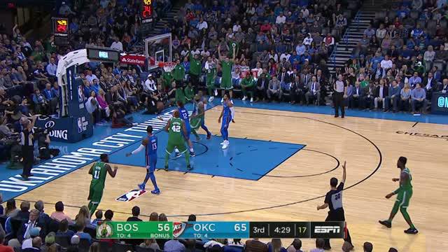 Boston Celtics membuat Oklahoma City Thunder menyerah dengan skor 101-94.