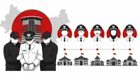 Infografis Daftar Terbaru Bupati di Jateng Ditangkap KPK