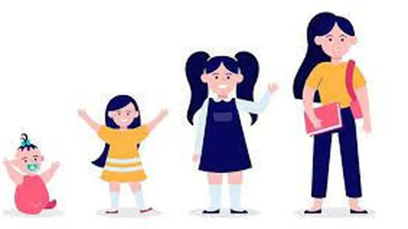 Ilustrasi Tumbuh Kembang Anak (Sumber: parenting.co.id)