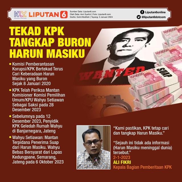 Infografis Tekad KPK Tangkap Buron Harun Masiku. (Liputan6.com/Gotri/Abdillah)
