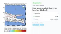 Gempa Hari Ini Awal Pekan di Indonesia Senin 30 Desember 2024, Getarkan Gresik Jatim