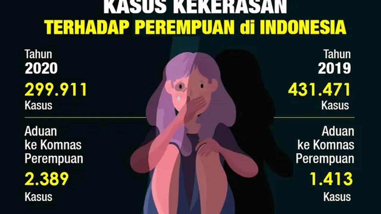 Infografis Kasus Kekerasan terhadap Perempuan di Indonesia. (Liputan6.com/Trieyasni)