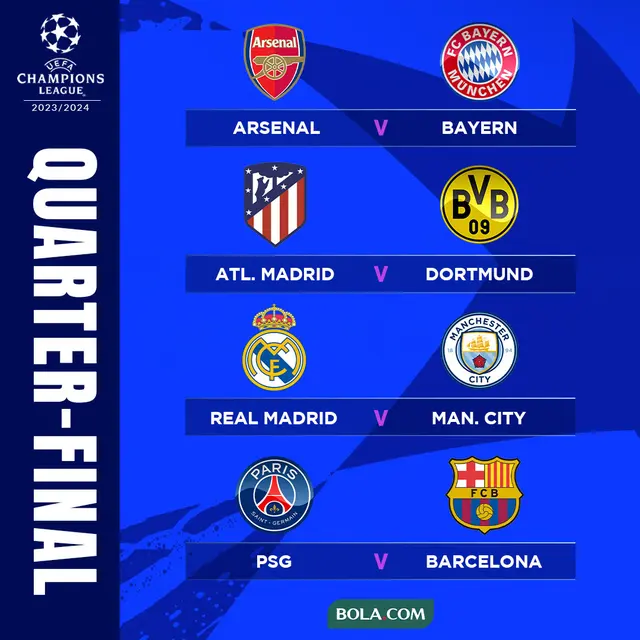 Liga Champions - Quarter-final Liga Champions Musim 2023-2024