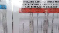 Wisatawan syok lihat harga tiket masuk Curug Nangka Bogor Rp54,9 ribu. (dok. tangkapan layar video TikTok @aishwa.ayu/https://www.tiktok.com/@aishwa.ayu/video/7452210853765516552)