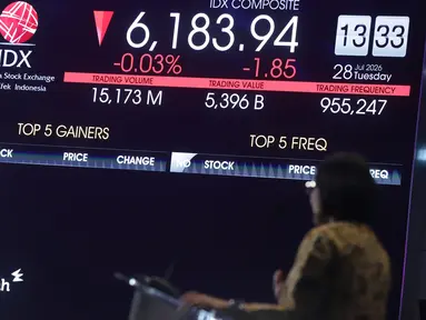 Pekerja berdiri dekat layar digital pergerakan Indeks Harga Saham Gabungan (IHSG) di Bursa Efek Indonesia (BEI), Jakarta, Jakarta, Selasa, 28 Juli 2026. (KLY/ Arie Basuki)