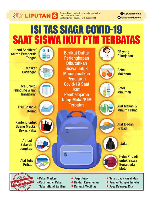 <span>Infografis Isi Tas Siaga Covid-19 Saat Siswa Ikut PTM Terbatas. (Liputan6.com/Niman)</span>