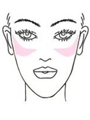 Blush on untuk wajah panjang. | Foto: copyright cosmopolitan.com