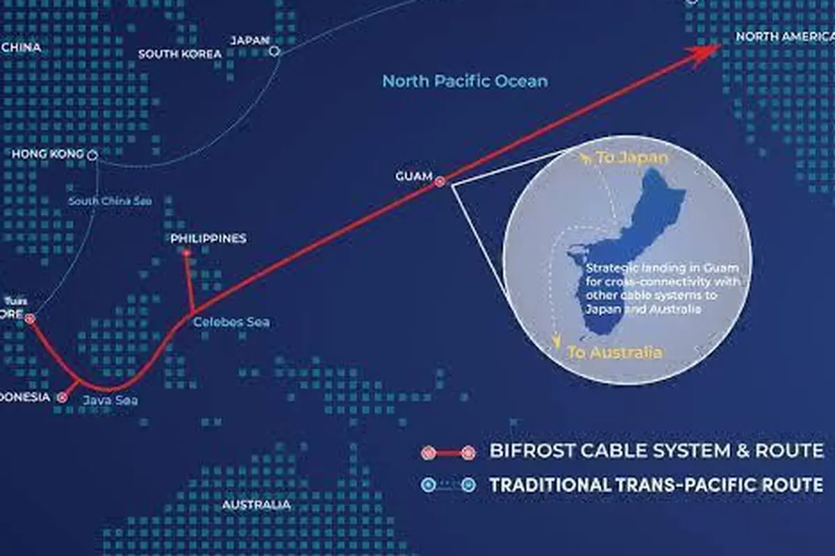 Bangun Kabel Laut Canggih Bersama Keppel dan Facebook, Telkom Jamin Kedaulatan NKRI Tetap Terjaga