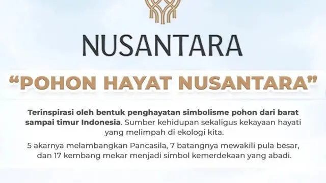 Makna Logo IKN Nusantara