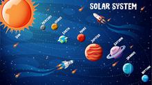 Ilustrasi Planet, Tata Surya (Photo created by brgfx on Freepik.com)
