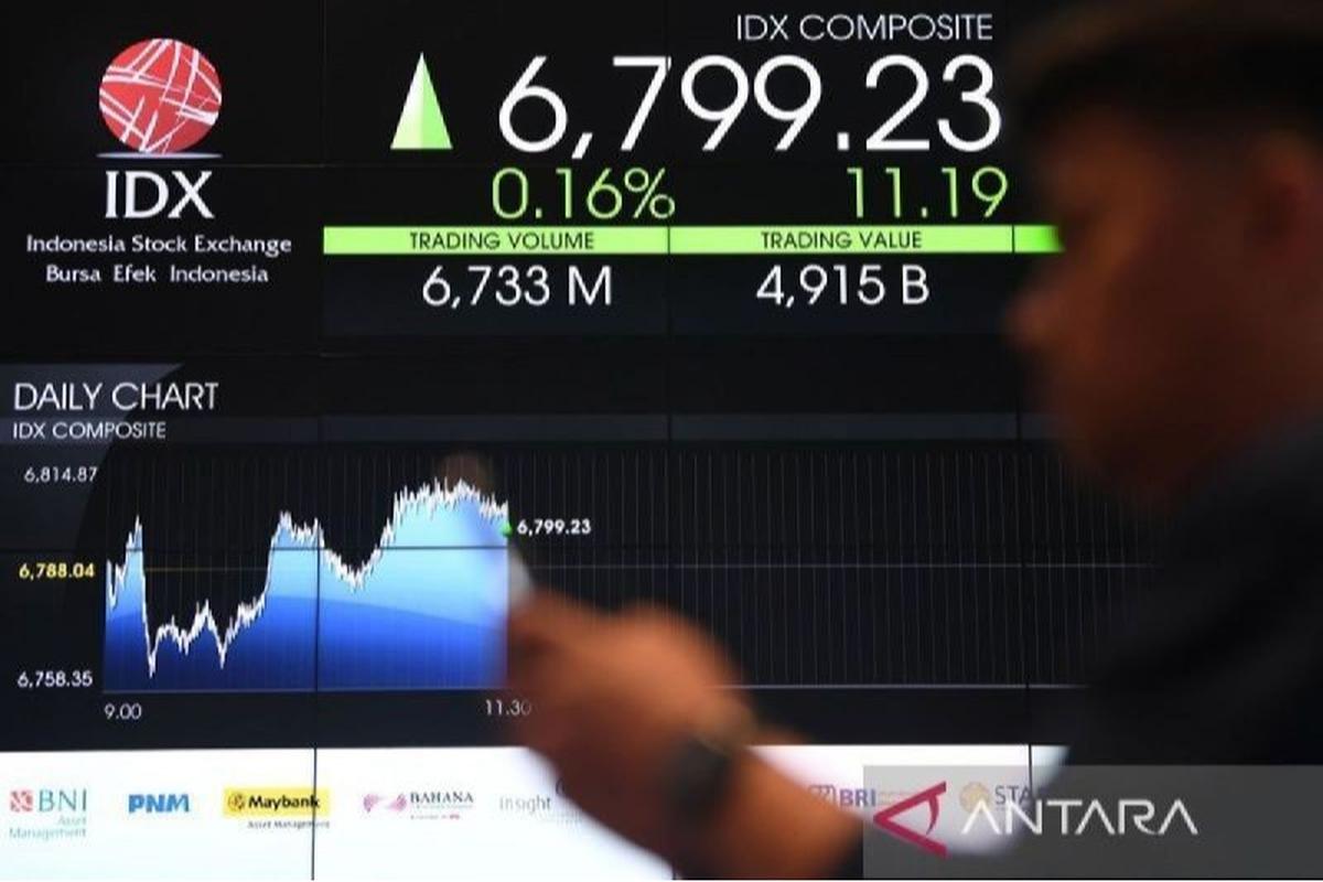 IHSG Berpotensi Menguat di Tengah Fokus Pasar pada Negosiasi Dagang AS