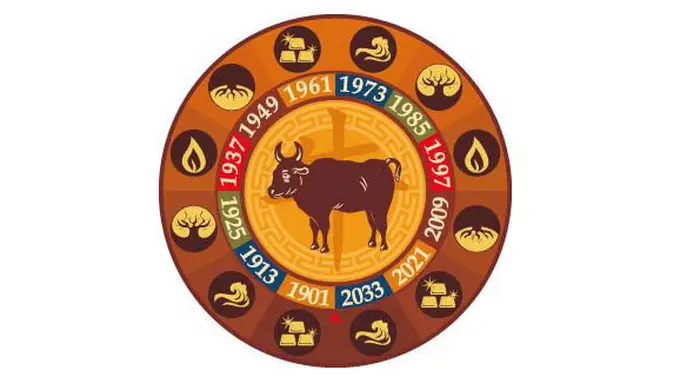 (c) sixekevencenter.com