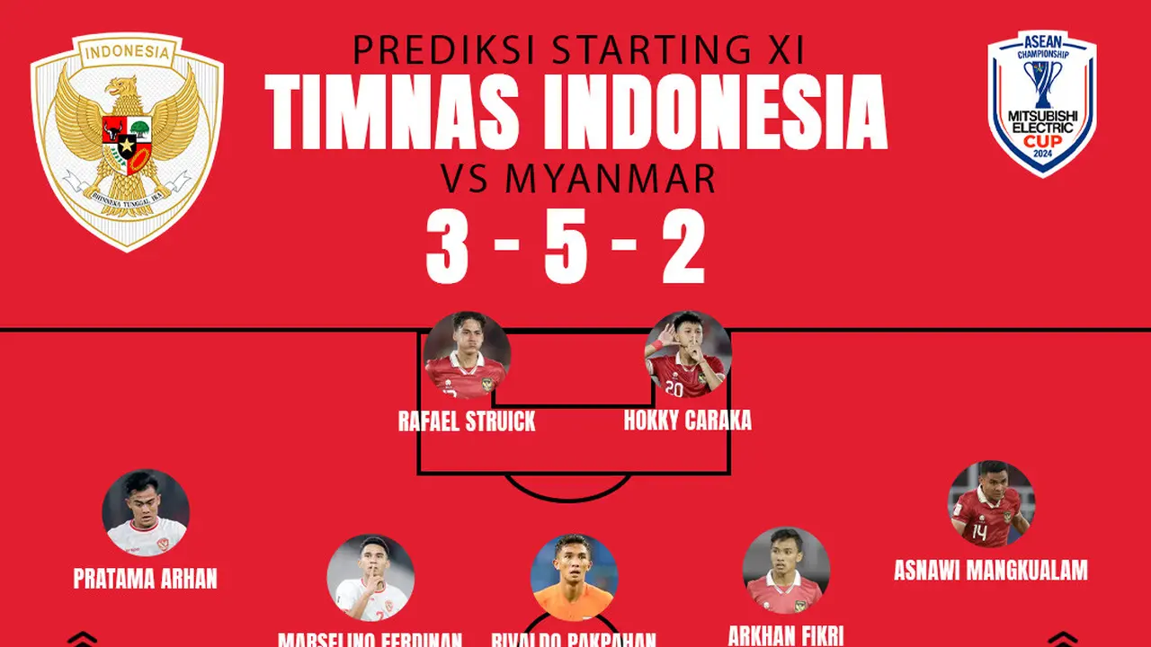 Timnas Indonesia - Prediksi Starting XI Timnas Indonesia Vs Myanmar dengan 24 Pemain yang Ada