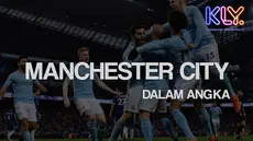 Berita Video Manchester City dalam angka
