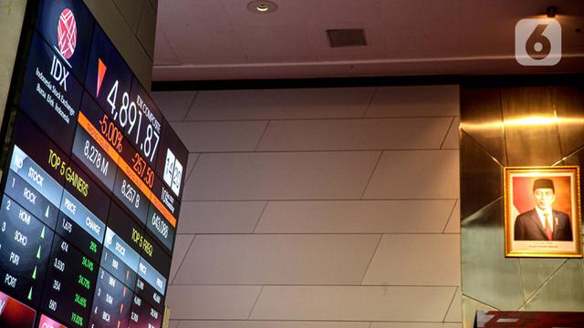 IHSG Merosot hingga Diberhentikan Sementara