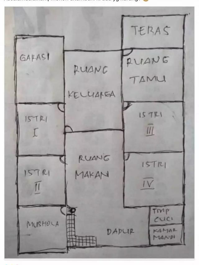 Denah Rumah Antimainstream