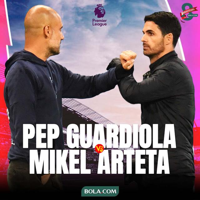 Ilustrasi - Pep Guardiola Vs Mikel Arteta