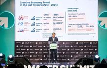 Menteri Riefky Targetkan Kontribusi Ekonomi Kreatif Global, Perkuat IP Lokal dan Kolaborasi Hexahelix