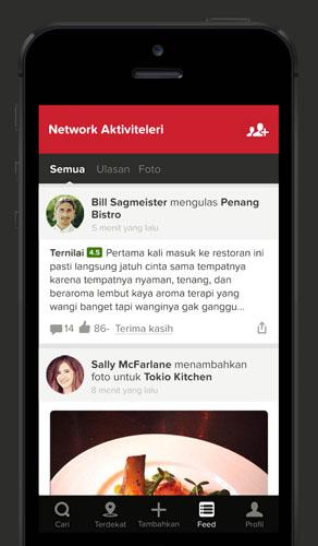 Ulasan yang diberikan pengguna | copyright by Zomato