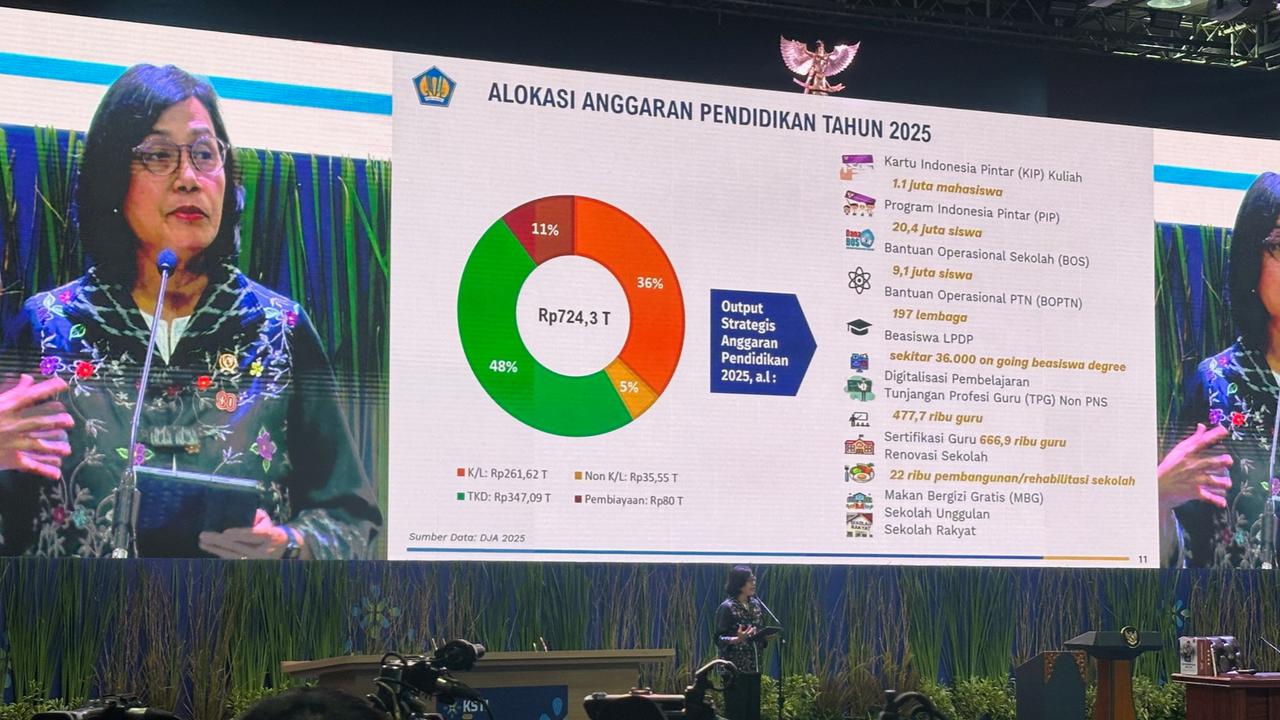 Ditambah Rp20 Triliun, Dana Abadi Pendidikan Indonesia Tembus Rp175 Triliun Tahun Depan
