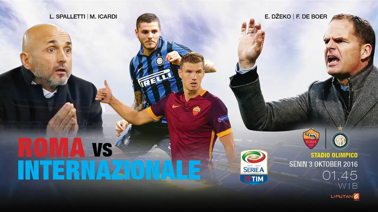 Prediksi Roma Vs Inter