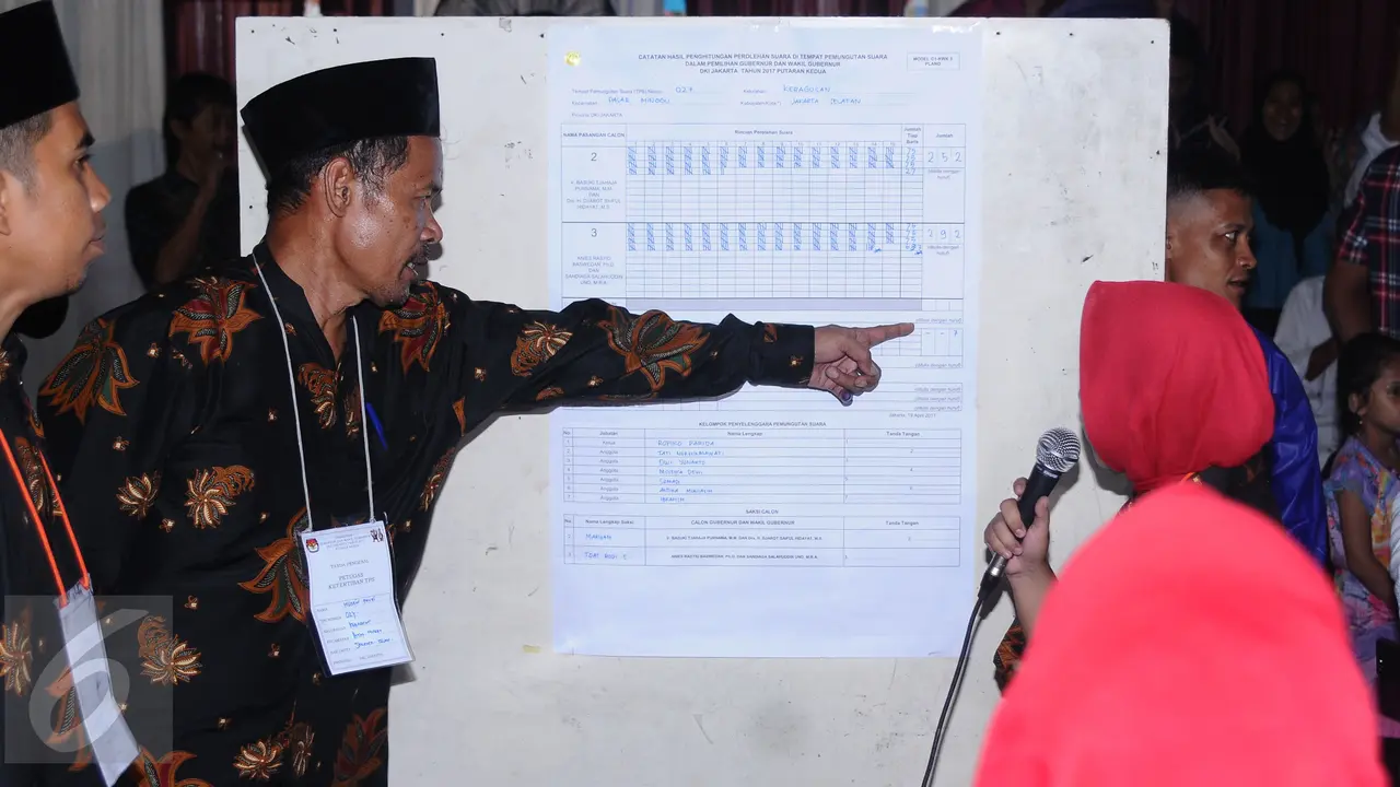 Pilkada DKI 2017