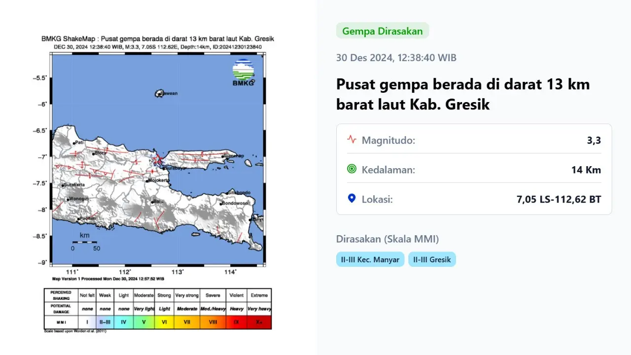 Gempa hari ini, Senin (30/12/2024) di awal pekan di Indonesia menggetarkan siang tadi pukul 12:38:40 WIB di wilayah Kabupaten Gresik, Provinsi Jawa Timur (Jatim).