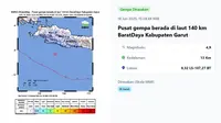 Gempa Hari Ini Rabu 18 Juni 2025 di Indonesia: Satu Kali Getarkan Garut Jabar