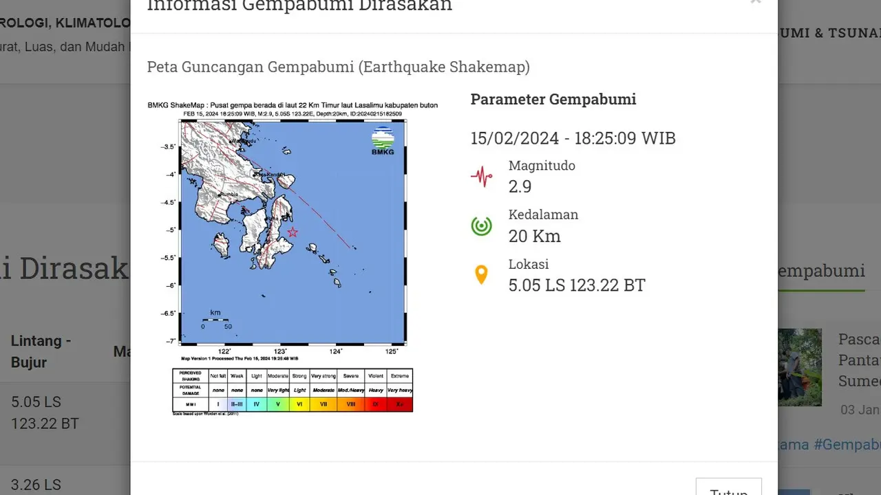 Gempa hari ini, Kamis (15/2/2024) menggetarkan pukul 18:25:09 WIB di wilayah Kabupaten Buton, Provinsi Sulawesi Tenggara (Sultra), seperti dilaporkan Badan Meteorologi, Klimatologi, dan Geofisika (BMKG).