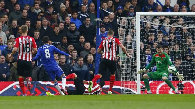 Chelsea vs Southampton