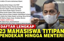 VIDEO: Daftar Lengkap 23 Mahasiswa Baru Titipan Masuk Unila, Muncul Nama Zulhas