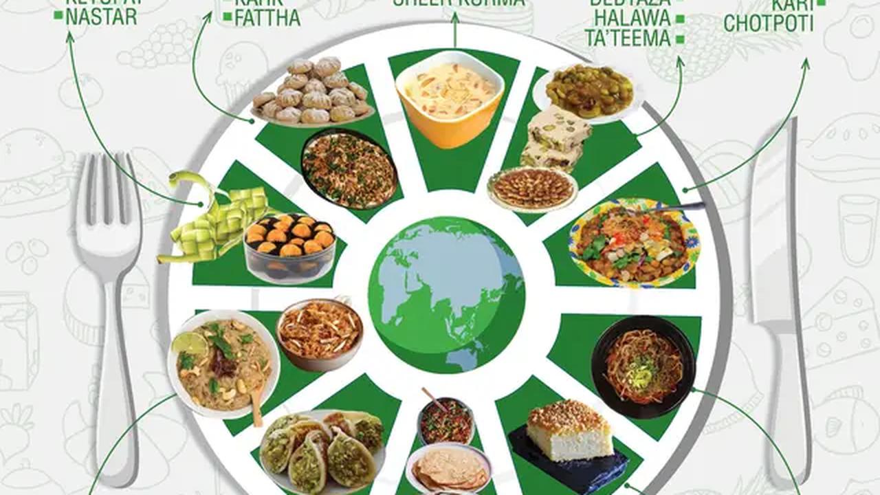 Kuliner khas lebaran di berbagai negara. (Liputan6.com/Infografis)