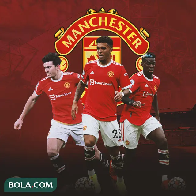 Manchester United - Harry Maguire, Jadon Sancho, Paul Pogba