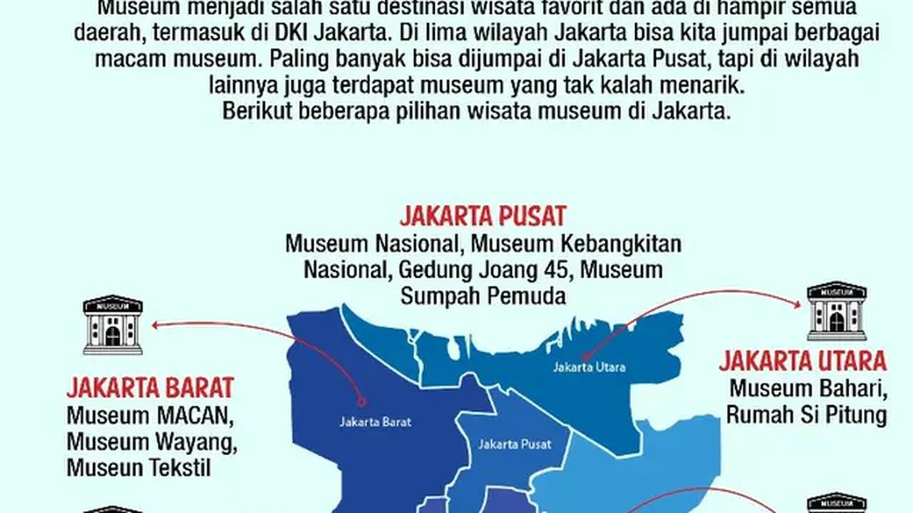 Infografis Wisata Museum di 5 Wilayah DKI Jakarta.  (Liputan6.com/Triyasni)