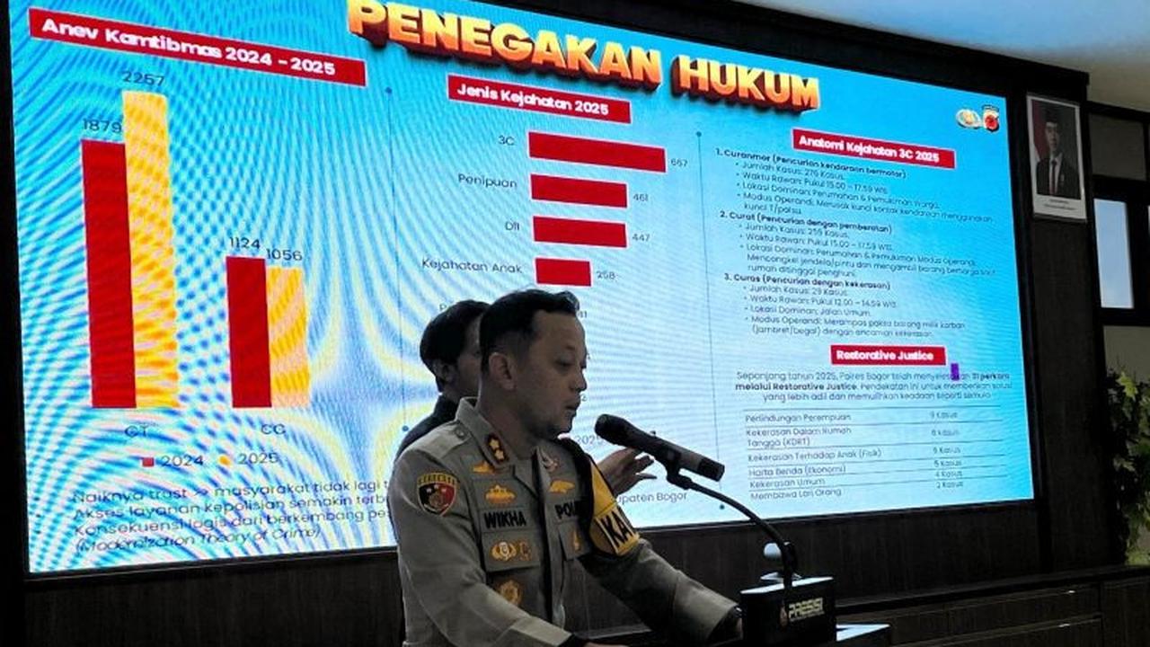 Polres Bogor Tangani 323 Kasus Narkoba Sepanjang 2025, Selamatkan Jutaan Jiwa