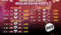 Jadwal Live Streaming UniPin Ladies Series Week 3 di Vidio, 21 Hingga 23 Agustus 2023. (Sumber: dok. vidio.com)