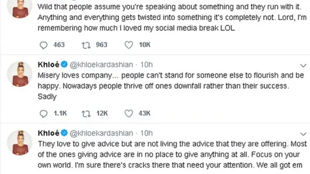 [Bintang] Khloe Kardashian