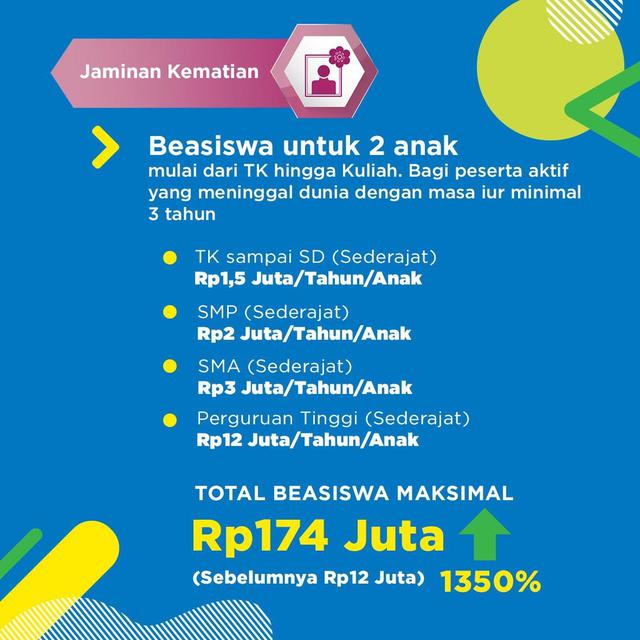 Beasiswa