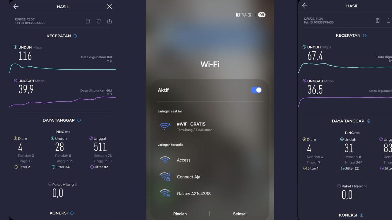 Menguji Ketangguhan WiFi Gratis di Ruang Publik