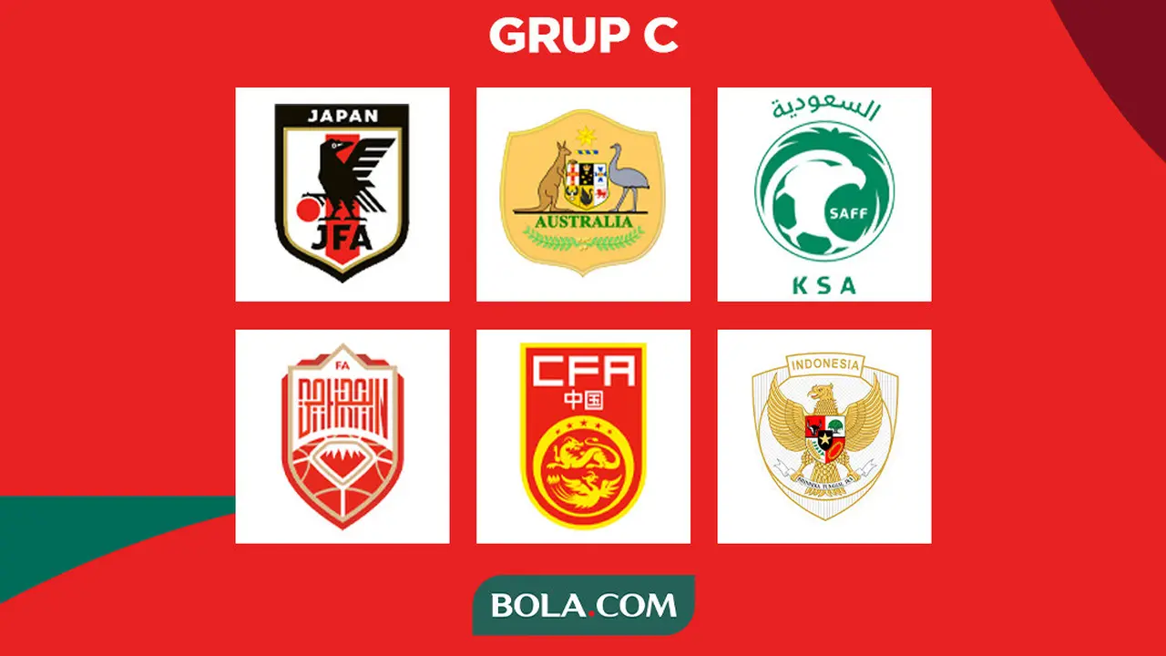 Kualifikasi Piala Dunia 2026 - Ilustrasi Grup C