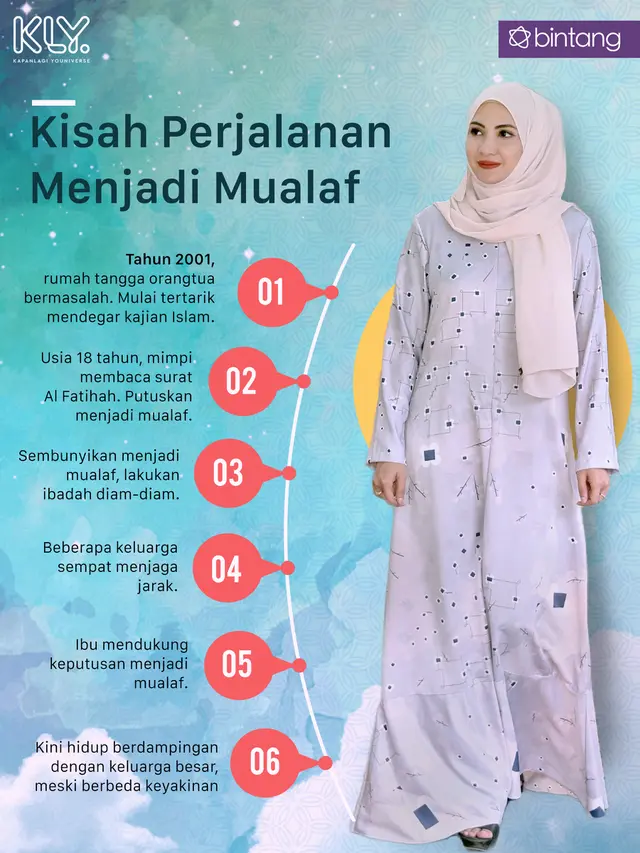 [Bintang] Grafis Killer Content Natalie Sarah