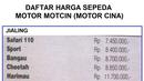Era 1990an hingga 2000an awal marak motor-motor asal Cina dengan bentuk yang menjiplak produk-produk jepang seperti Honda Supra dan Honda Win. (Source: didishevaharyadi.wordpress.com)